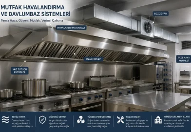 Mutfak Havalandırma Sistemleri Rehberi (Güncel 2026)